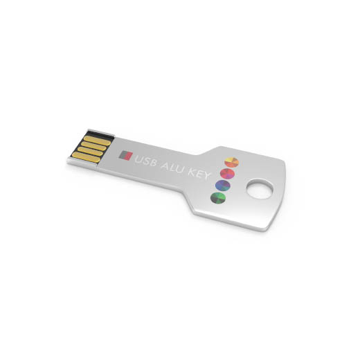 Memorias USB tipo llave